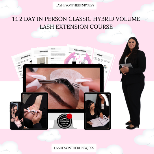 1:1 2 Day Classic, Hybrid, Volume & In Person Training Course